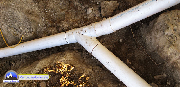 Dual Perimeter Drainage Systems